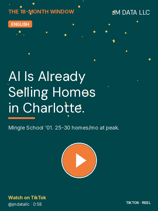 AI Is Already Selling Homes in Charlotte &mdash; English bootcamp video thumbnail
